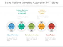 Sales platform marketing automation ppt slides