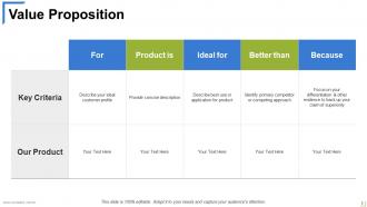 Sales playbook powerpoint presentation slides