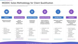 Sales playbook template meddic sales methodology for client qualification