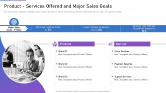 Sales playbook template product services offered and major sales goals
