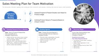 Sales playbook template sales meeting plan for team motivation