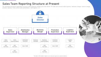 Sales playbook template sales team reporting structure at present