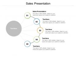 Sales presentation ppt powerpoint presentation pictures tips cpb