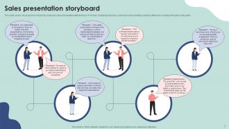 Sales Presentation Storyboard Powerpoint Ppt Template Bundles Storyboard SC Designed Impactful