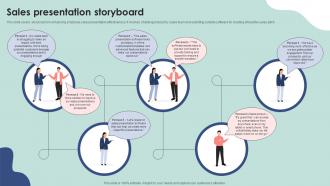 Sales Presentation Storyboard SS