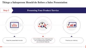 Sales Presentation Tips For Salespeople Training Ppt Customizable Image