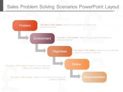 Sales problem solving scenarios powerpoint layout