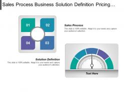 Sales process business solution definition pricing presented customer