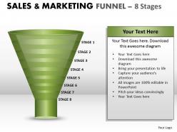 Sales process control funnel with 8 stages