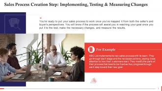 Sales Process Creation Step Implementing Testing And Measuring Changes Training Ppt