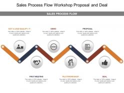 Sales process flow workshop proposal and deal