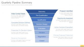 Sales process improvement consulting complete powerpoint deck with slides