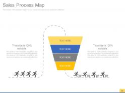 Sales process improvement consulting powerpoint presentation with slides