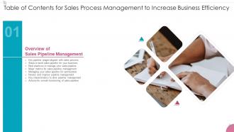 Sales Process Management To Increase Business Efficiency For Table Of Contents