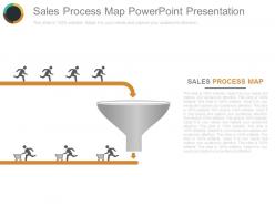 Sales Process Map Powerpoint Presentation
