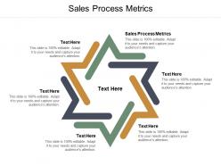 Sales process metrics ppt powerpoint presentation pictures example topics cpb