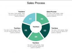 Sales process ppt powerpoint presentation gallery visual aids cpb