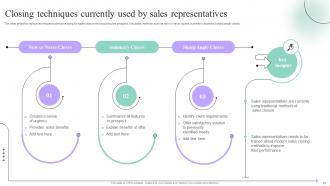 Sales Process Quality Improvement Plan Powerpoint Presentation Slides Multipurpose