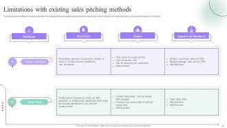Sales Process Quality Improvement Plan Powerpoint Presentation Slides Engaging