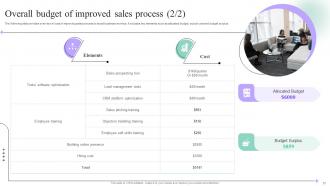 Sales Process Quality Improvement Plan Powerpoint Presentation Slides Downloadable Template