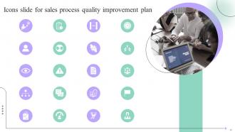 Sales Process Quality Improvement Plan Powerpoint Presentation Slides Appealing Template