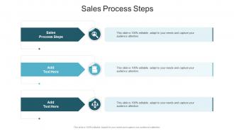 Sales Process Steps In Powerpoint And Google Slides Cpb