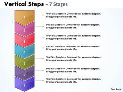Sales Process Vertical Steps With 7 Stages