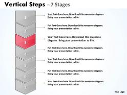 Sales process vertical steps with 7 stages
