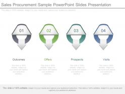 Sales Procurement Sample Powerpoint Slides Presentation