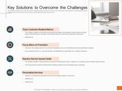 Sales profitability decrease telecom company key solutions to overcome the challenges ppt tips