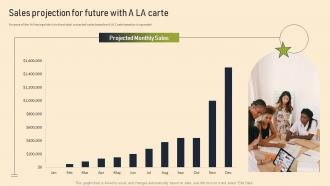 Sales Projection For Future With A LA Carte Managed Services Pricing And Growth Strategy