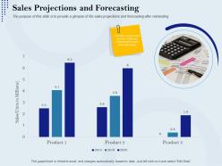 Sales projections and forecasting rebranding approach ppt elements