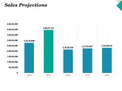Sales projections finance ppt inspiration graphics example