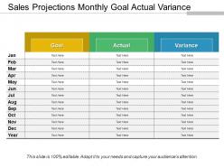 Sales projections monthly goal actual variance