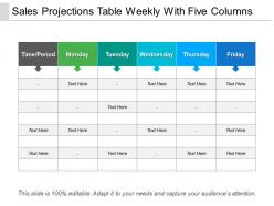 Sales Projections Table Weekly With Five Columns