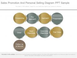 Sales Promotion And Personal Selling Diagram Ppt Sample