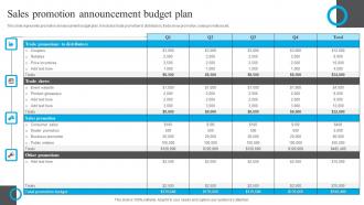 Sales Promotion Announcement Budget Plan