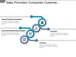 Sales promotion companies customer relationship strategies segmentation strategy cpb
