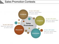 Sales promotion contests