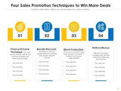 Sales promotion customer relationship bundle discount referral bonus