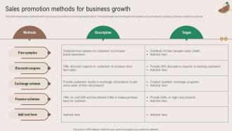 Sales Promotion Methods For Business Growth Marketing Plan To Grow Product Strategy SS V
