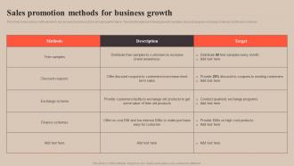 Sales Promotion Methods For Business Strategy To Improve Enterprise Sales Performance MKT SS V