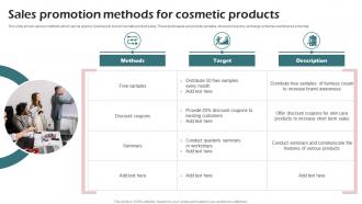 Sales Promotion Methods For Cosmetic Products