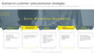 Sales Promotion Powerpoint Ppt Template Bundles Downloadable Ideas