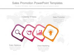 Sales promotion powerpoint templates