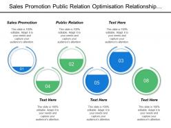 Sales promotion public relation optimisation relationship manager productive