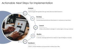 Sales Promotion Strategies For Revenue Growth PPT Designs AT Aesthatic Analytical