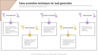 Sales Promotion Techniques For Lead Generation Implementation Of Marketing Communication