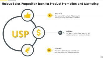 Sales Proposition Powerpoint Ppt Template Bundles