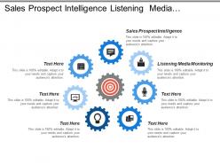 Sales prospect intelligence listening media monitoring brand surveillance